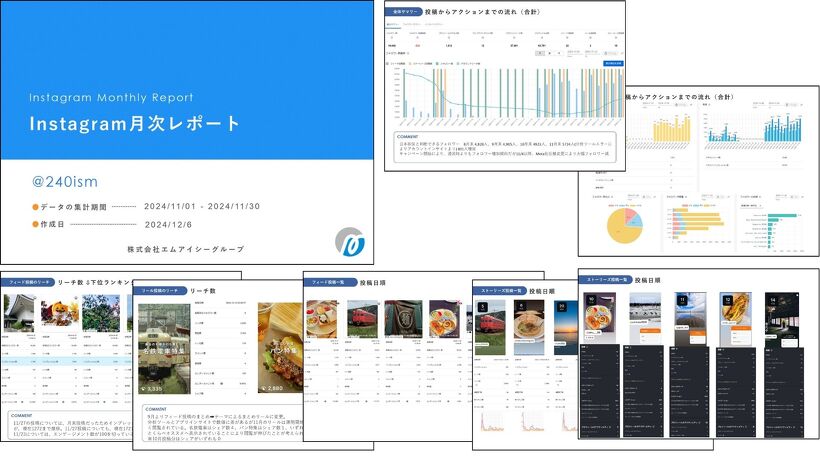 にしおイズム Instagramアカウント運用レポート