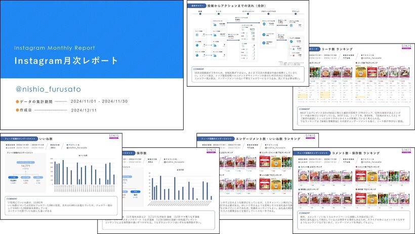 西尾市ふるさと納税 Instagramアカウント運用レポート